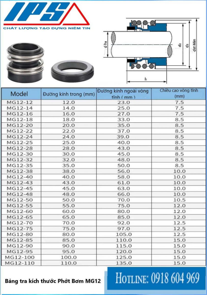 Phớt MG12-18(1)